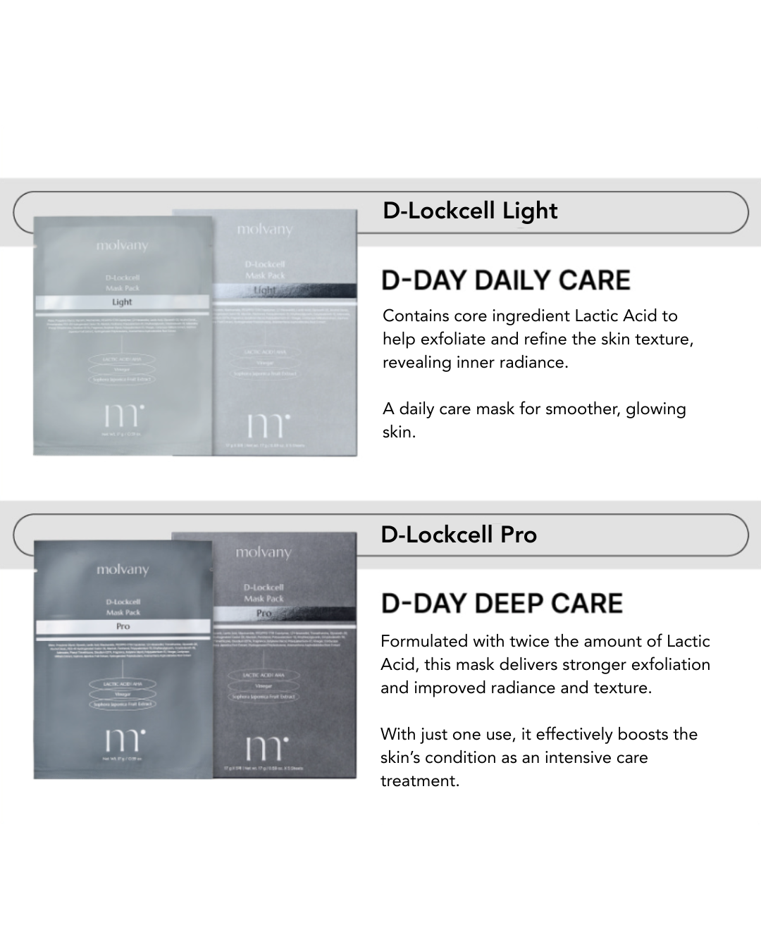 molvany D-Lockcell Mask Pack Pro